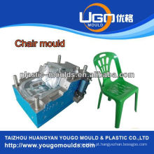 Fábrica de moldes de injeção de plástico novo design moldura de cadeira de casa de plástico em taizhou China